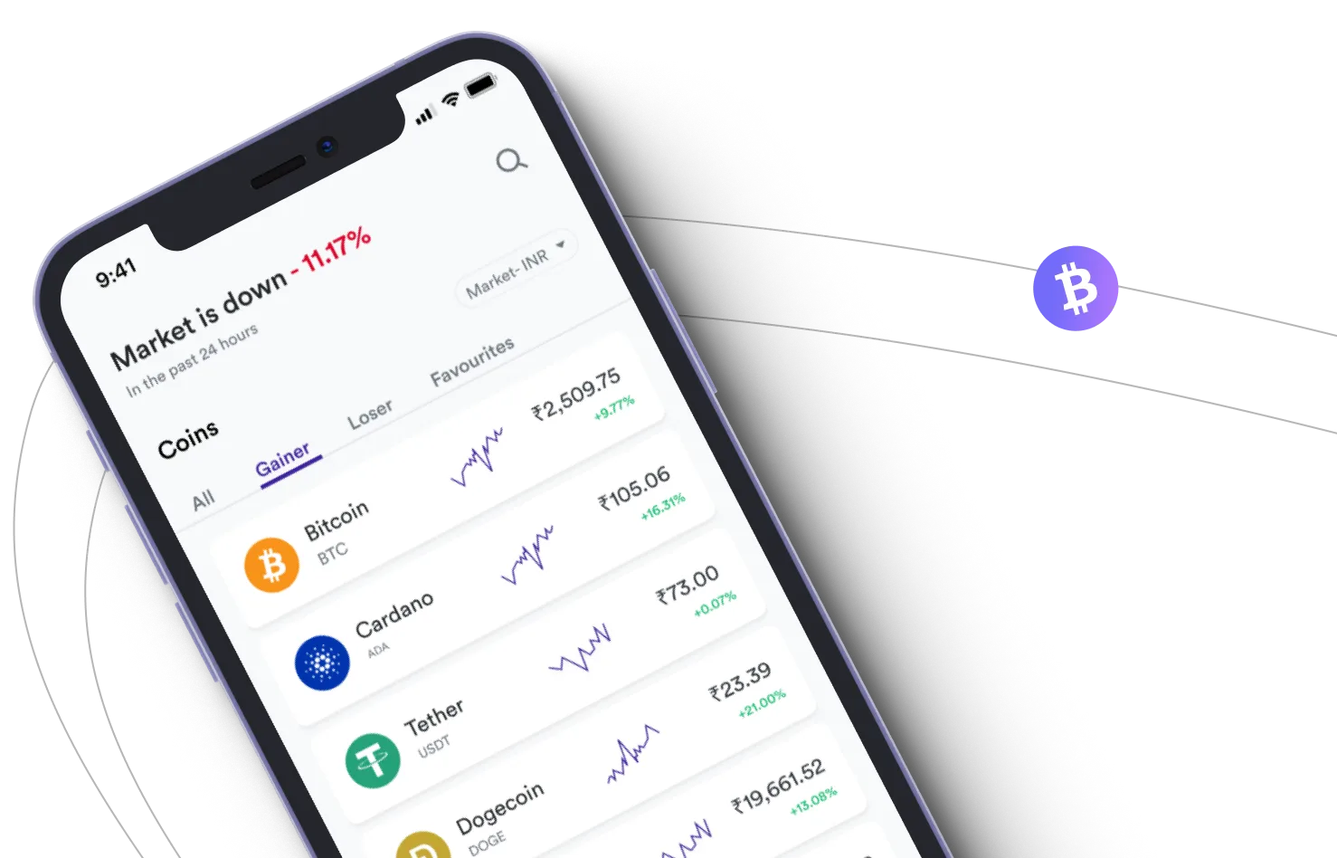 Win Zirx AI - Take advantage of the cryptocurrency markets and earn with Win Zirx AI