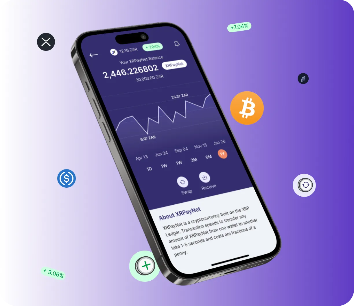Win Zirx AI - O que é o Win Zirx AI?