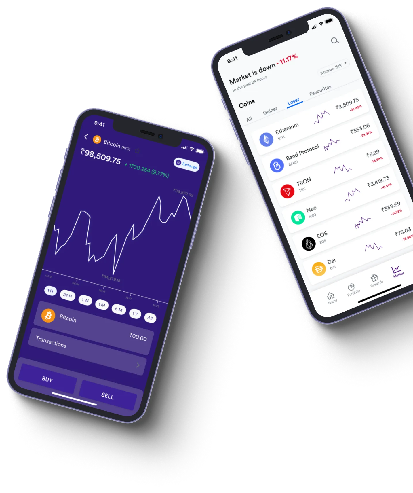 Win Zirx AI - What exactly is online trading?